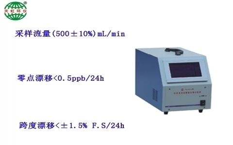 武漢天虹化學發光法氮氧化物分析儀(便攜式)TH-2001H 武漢天虹化學發光法氮氧化物分析儀(便攜式)TH-2001H