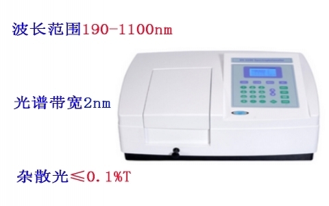 上海元析UV-5200PC紫外可見光光度計(jì)