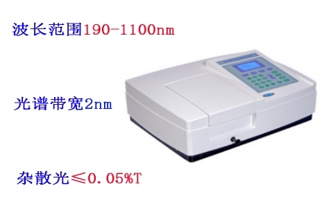 上海元析 UV-5800PC紫外可見光光度計(jì)