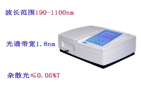 上海元析 UV-6000紫外可見光光度計(jì)